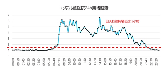 1595379830744487.png image.png