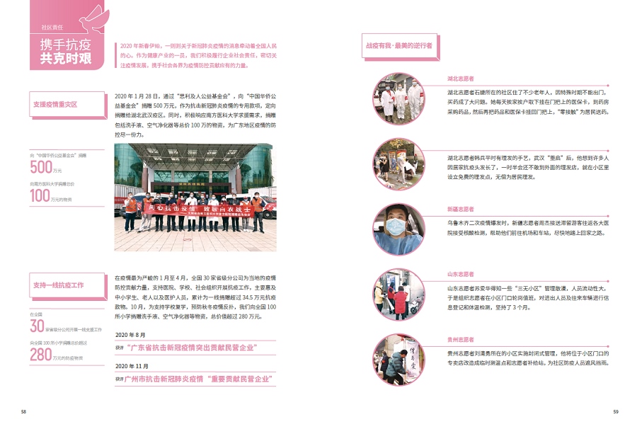 1610370650113177.png 報(bào)告內(nèi)頁:攜手抗疫 共克時(shí)艱.png