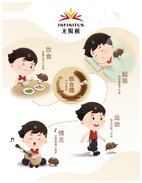 （給媒體，立春）中醫(yī)健康指數(shù)評(píng)估稿件578.png