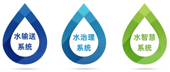 碩達(dá)智水：以水為業(yè)，做水生態(tài)治理的創(chuàng)新企業(yè)178.png