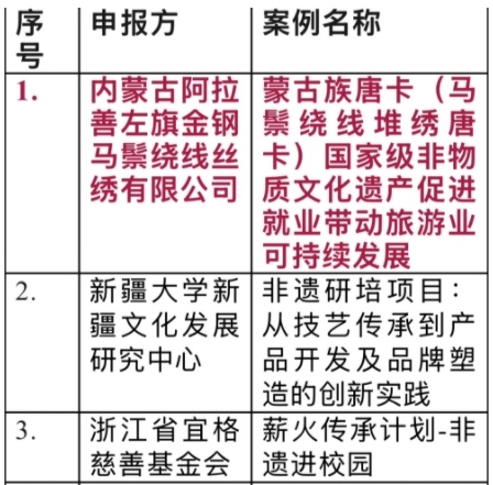 1733247049118832.png 20241204013027.png