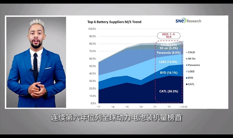 【國際3分鐘】跟中國公司合作？攪黃它！_fororder_企業(yè)微信截圖_20230728184726