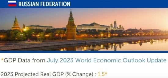△IMF在7月全球經(jīng)濟(jì)展望報(bào)告（俄羅斯部分）中預(yù)測(cè)，今年俄國(guó)內(nèi)生產(chǎn)總值（GDP）將增長(zhǎng)1.5%。