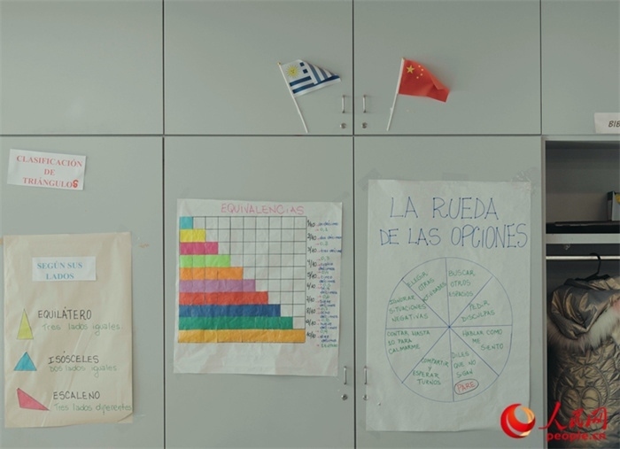 小學教室里的中烏兩國國旗。人民網(wǎng)記者 張若涵攝