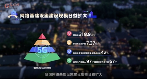 【烏鎮(zhèn)“網(wǎng)事”】數(shù)據(jù)微視頻｜共赴“十年之約”，共逐“數(shù)”字之夢(mèng)