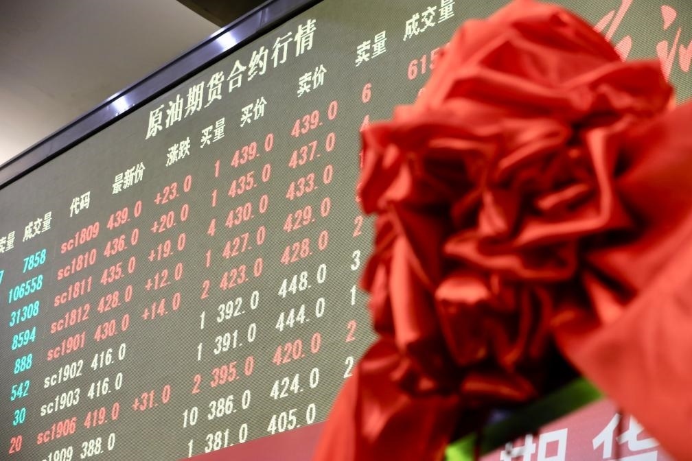 2018年3月26日，上海原油期貨上市當日的交易情況