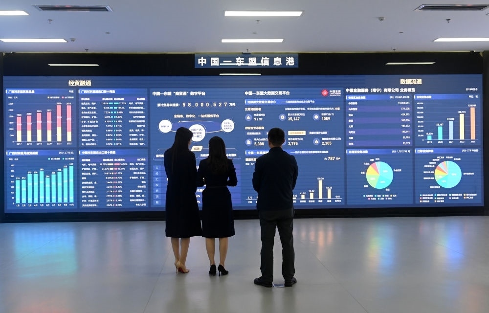 中國(guó)—東盟信息港股份有限公司展廳。