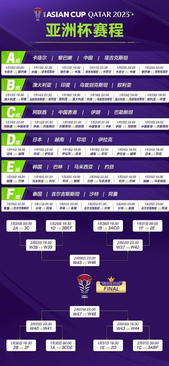 亞洲杯完整賽程。圖片來(lái)源：亞洲杯官方微博