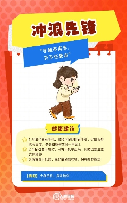 春節(jié)人設圖鑒，哪一個是你？