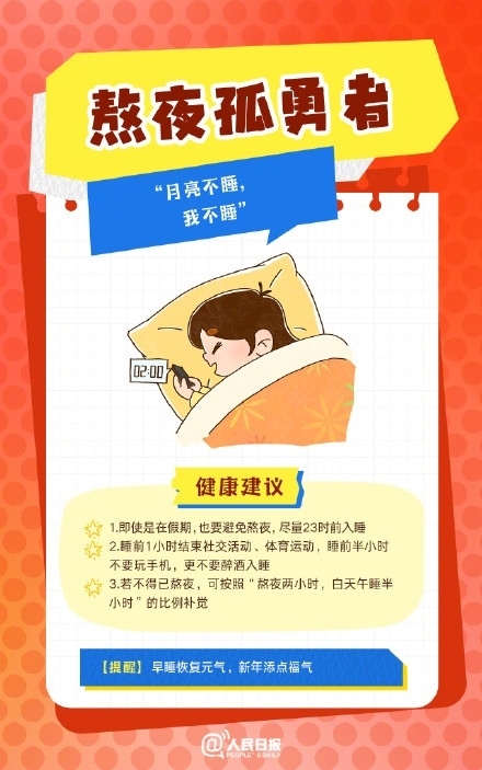 春節(jié)人設圖鑒，哪一個是你？