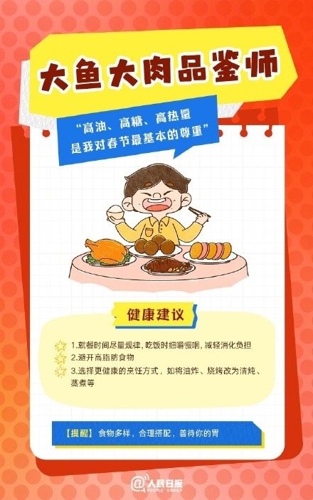 春節(jié)人設圖鑒，哪一個是你？