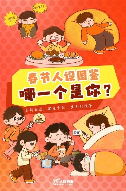 春節(jié)人設圖鑒，哪一個是你？