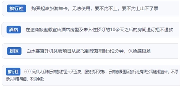 “人民投訴”用戶投訴在線旅游平臺虛假宣傳、購買的旅游卡無法預(yù)約、景區(qū)項(xiàng)目體驗(yàn)差、定制游服務(wù)欺詐等問題。（“人民投訴”平臺截圖）