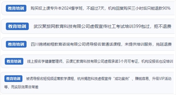 “人民投訴”用戶舉報機(jī)構(gòu)虛假宣傳包過包拿證、虛假承諾收益效果、課程服務(wù)貨不對板、退款難等在線教培亂象。（“人民投訴”平臺截圖）