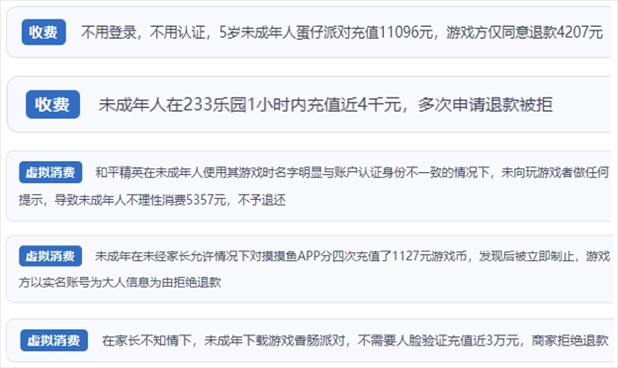 “人民投訴”用戶舉報身份認(rèn)證成擺設(shè)、大額充值無提醒、提供證據(jù)被駁回、商家設(shè)置退款障礙等未成年人網(wǎng)游消費(fèi)亂象。（“人民投訴”平臺截圖）