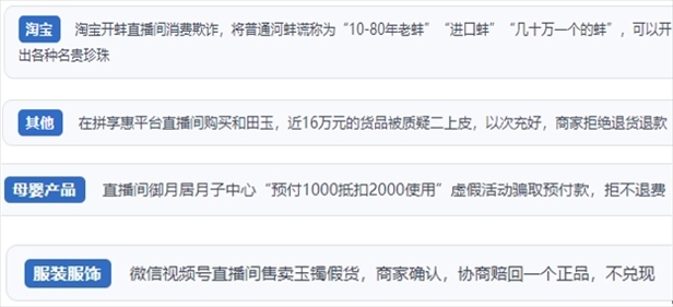 “人民投訴”用戶投訴直播間網(wǎng)購珠寶玉石、家電、培訓(xùn)課程等產(chǎn)品遭遇欺詐的情況。（“人民投訴”平臺截圖）