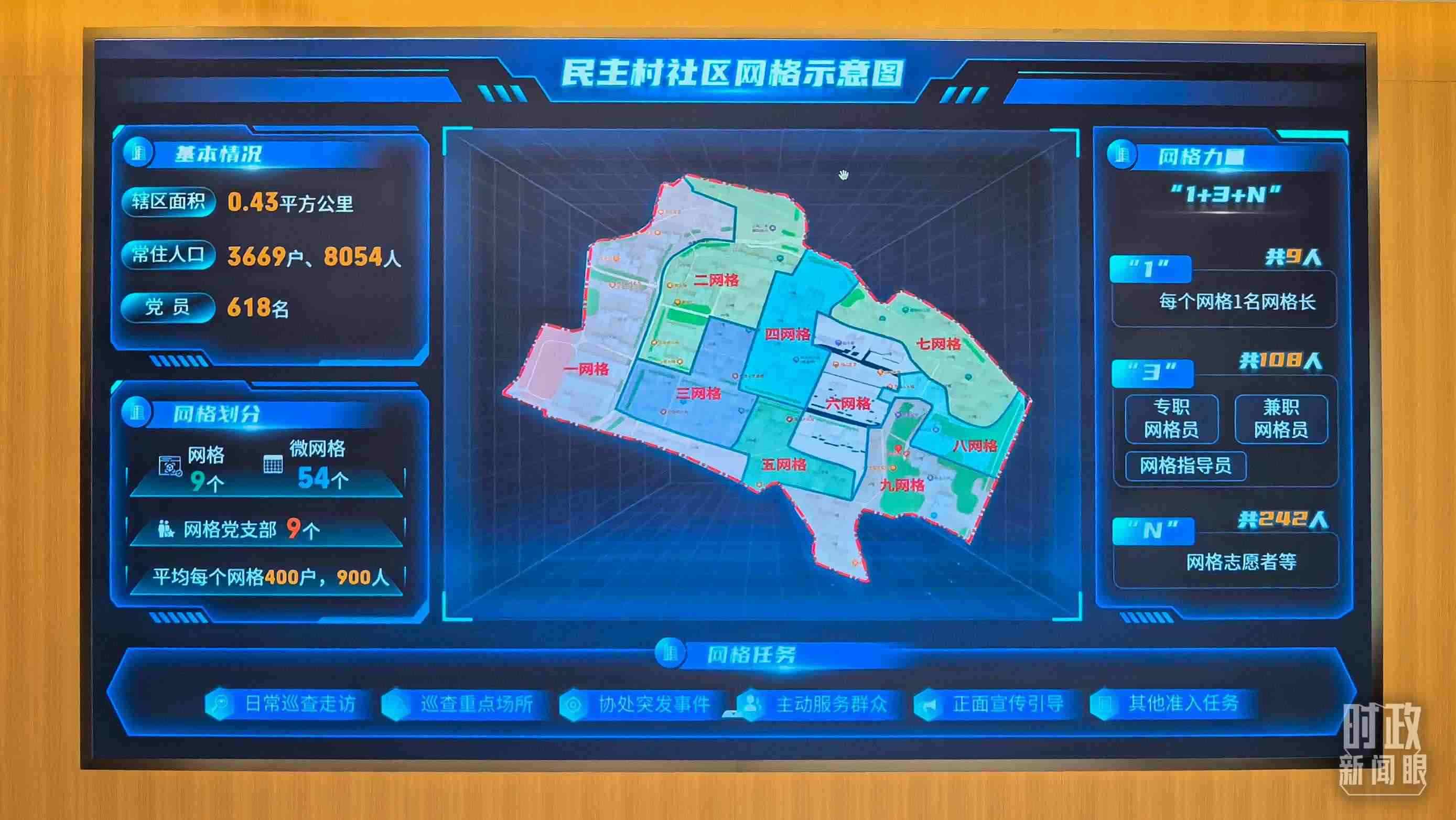 △民主村社區(qū)網(wǎng)格示意圖。（總臺央視記者邢彬拍攝）