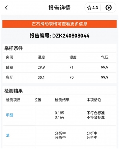消費(fèi)者通過“人民投訴”平臺(tái)反映租房后第一天眼睛刺痛，自費(fèi)檢測(cè)甲醛超標(biāo)，租房平臺(tái)客服、管家等相互推諉不解決。（圖片來自“人民投訴”用戶）
