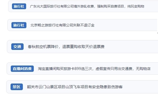 網(wǎng)友在“人民投訴”平臺(tái)反映涉旅游消費(fèi)相關(guān)糾紛。（“人民投訴”用戶(hù)投訴截圖）