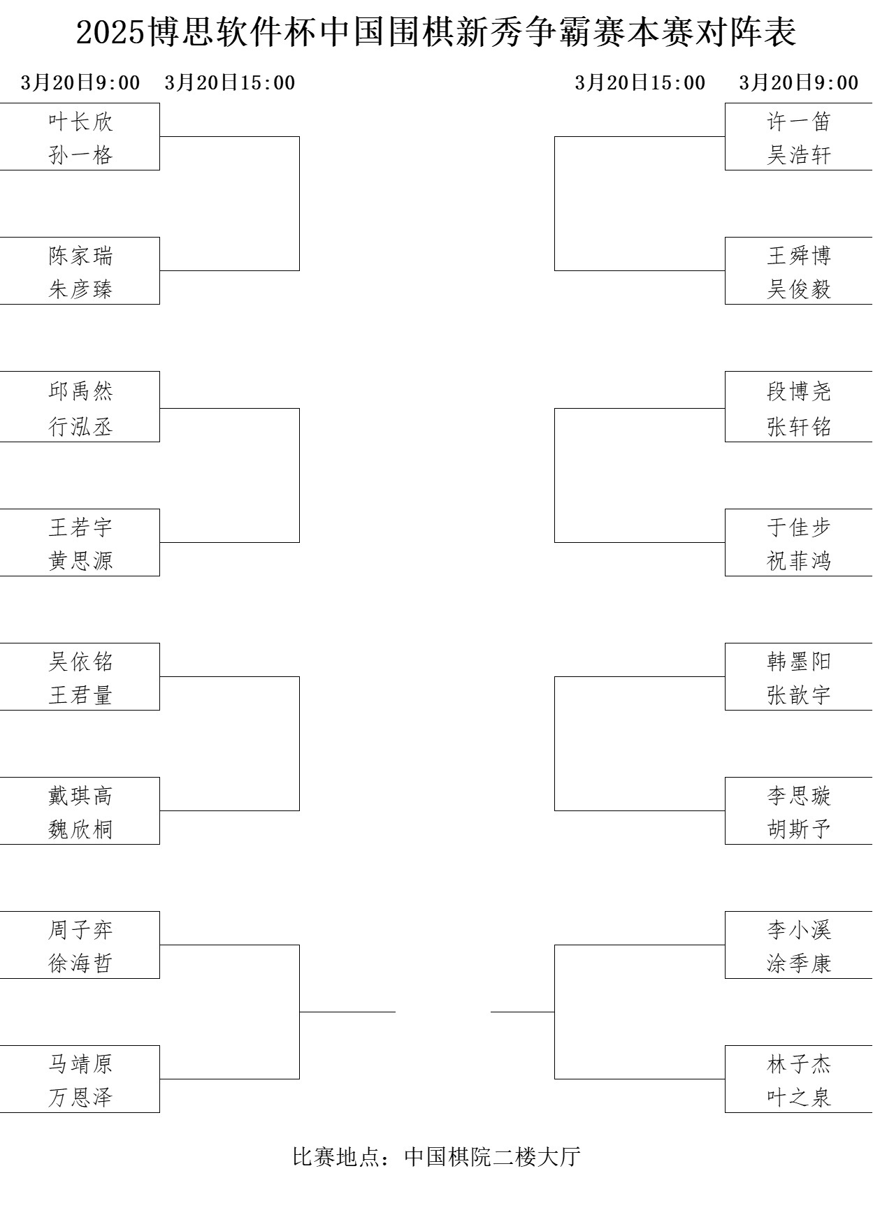 本賽對陣表。中國圍棋協(xié)會(huì)供圖