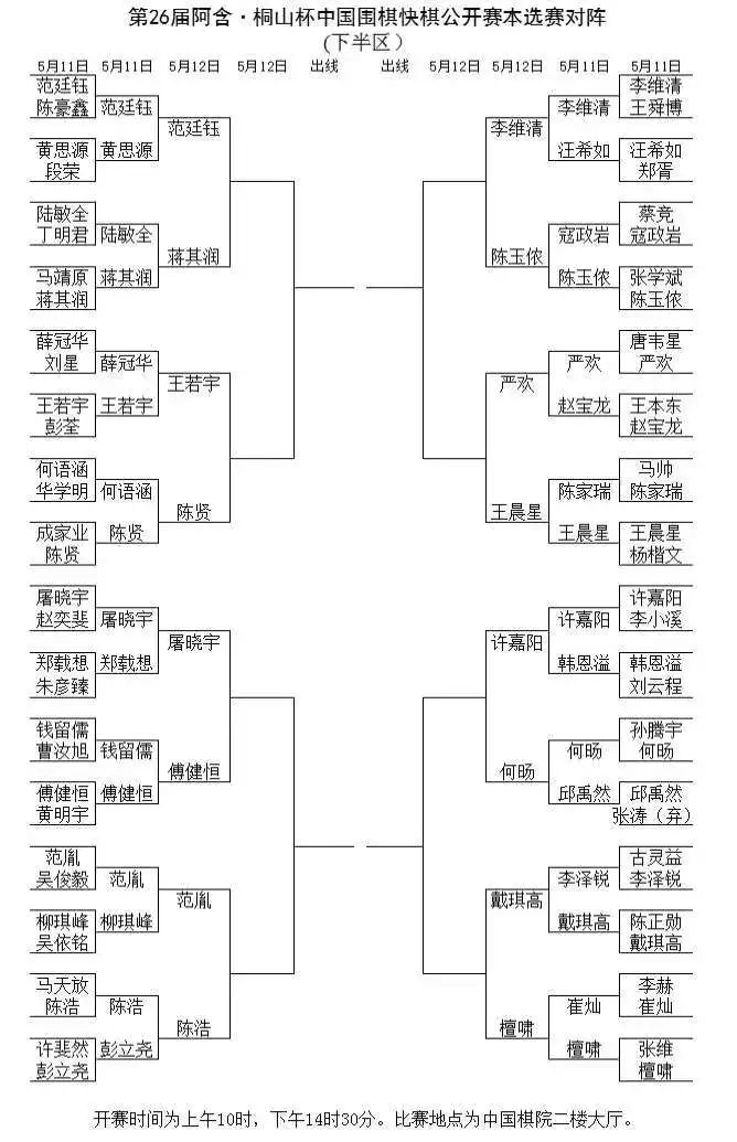 對(duì)陣表。中國(guó)圍棋協(xié)會(huì)供圖