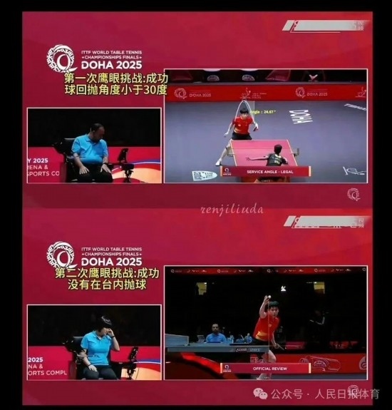 王楚欽在本屆世乒賽中的兩次“鷹眼”挑戰(zhàn)。
