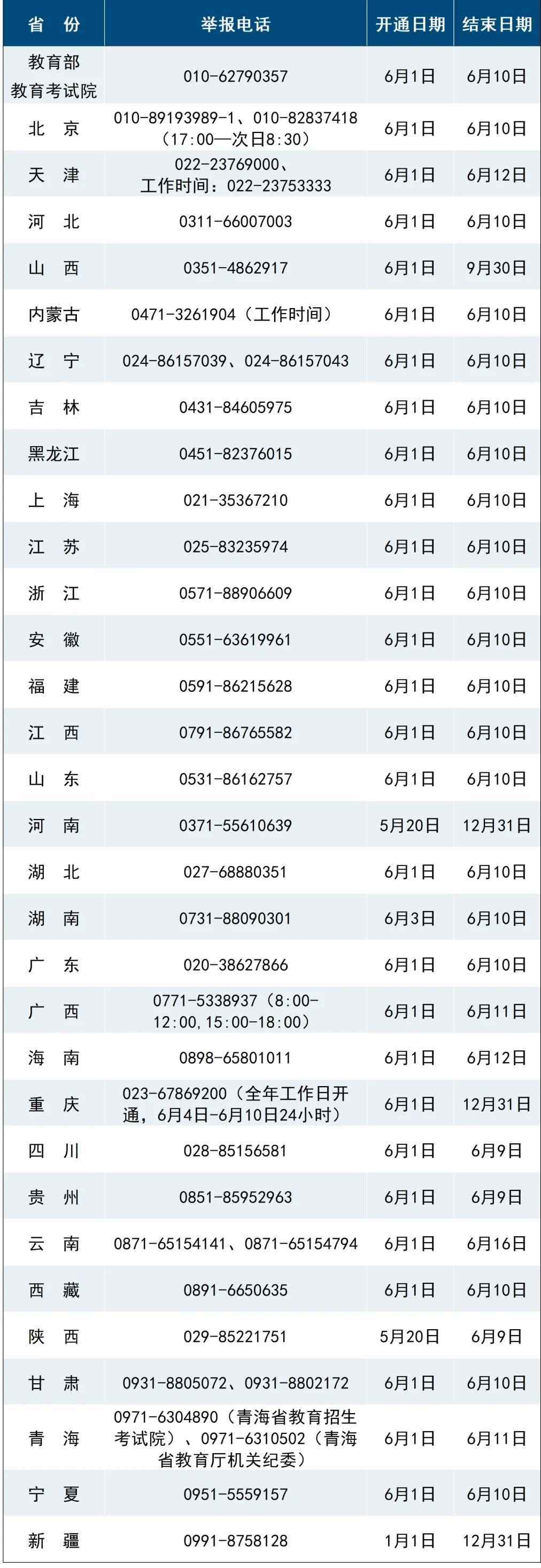 圖片來源:微言教育微信公眾號